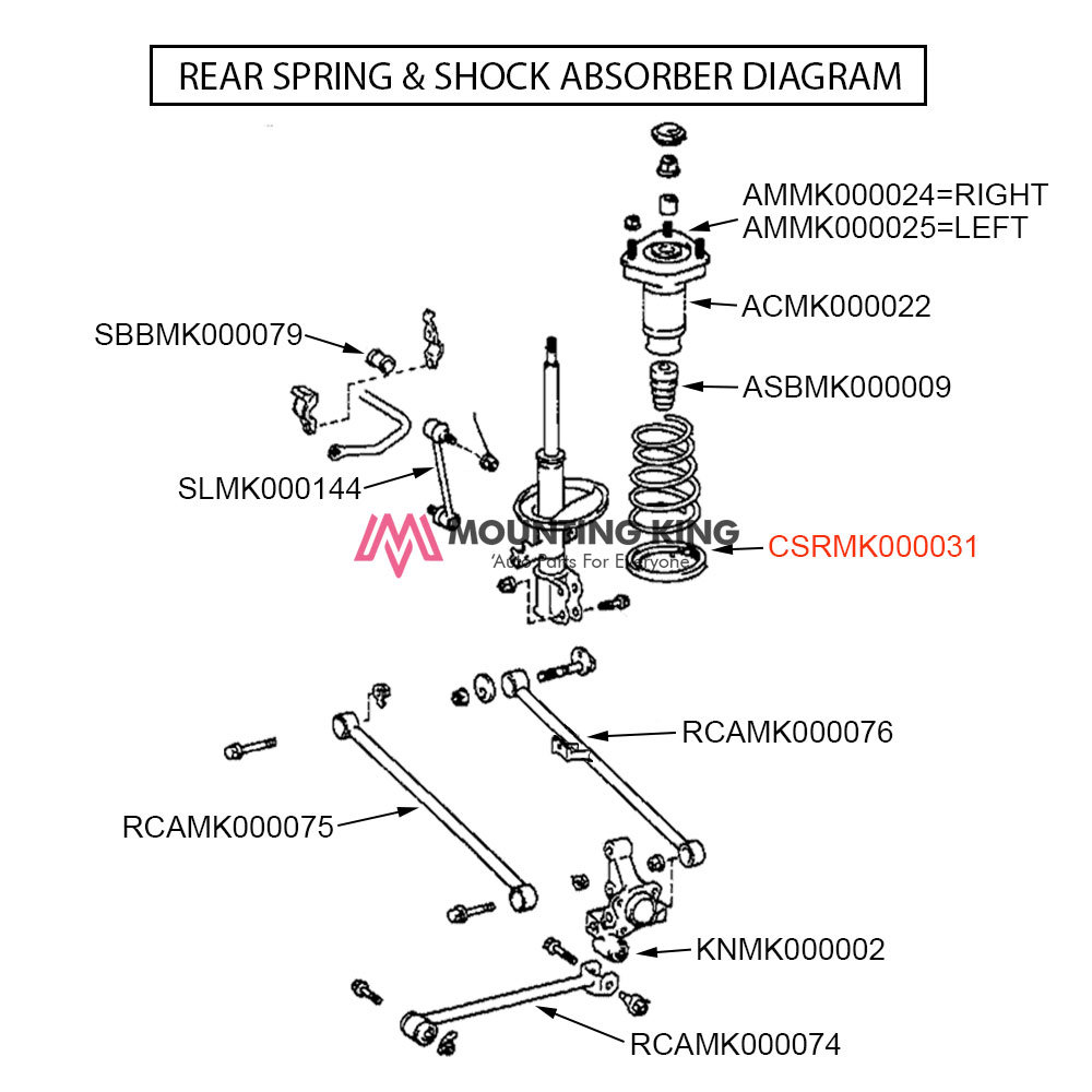 TOYOTA HARRIER 3.0 L MCU15 4WD AUTO (1997 - 2003) Rear Coil Spring Rubber Lower